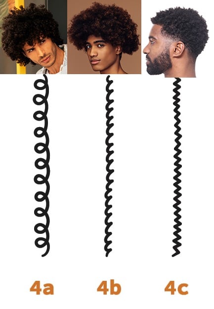 type 4 coily hair men