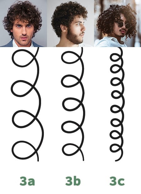 type 3 curly hair men